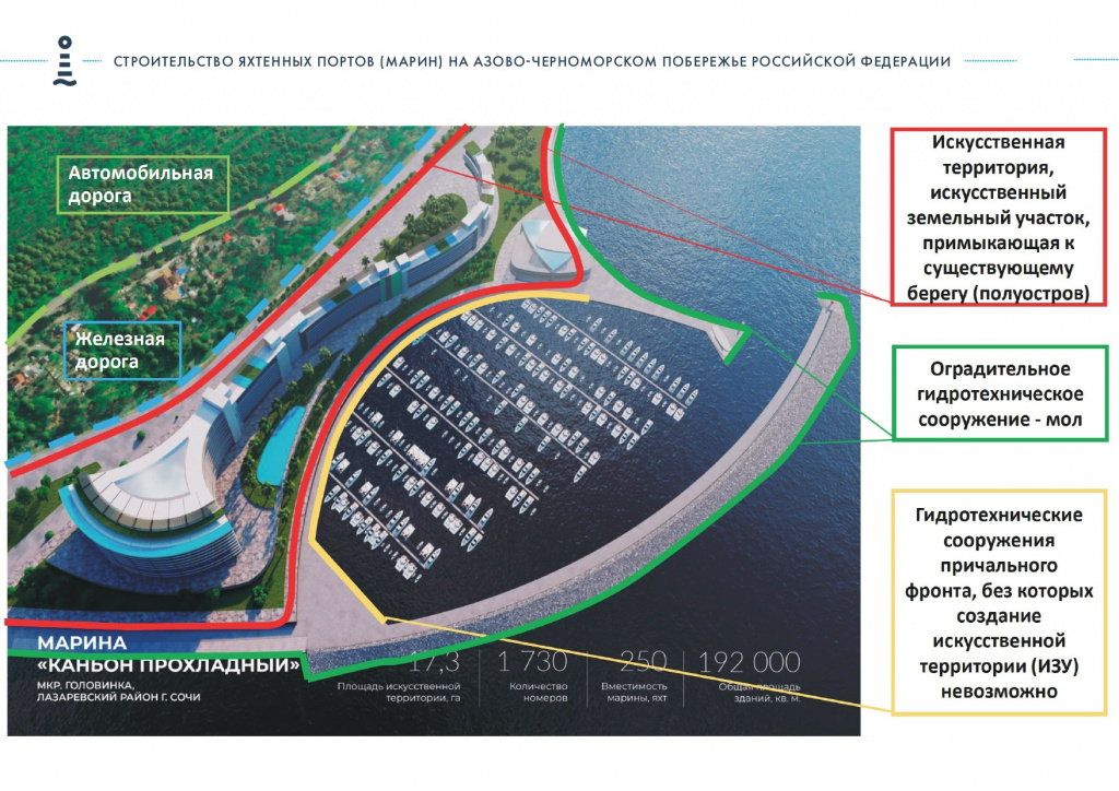 Шебзухова О.А. и Гришин Н.А._page-0010.jpg